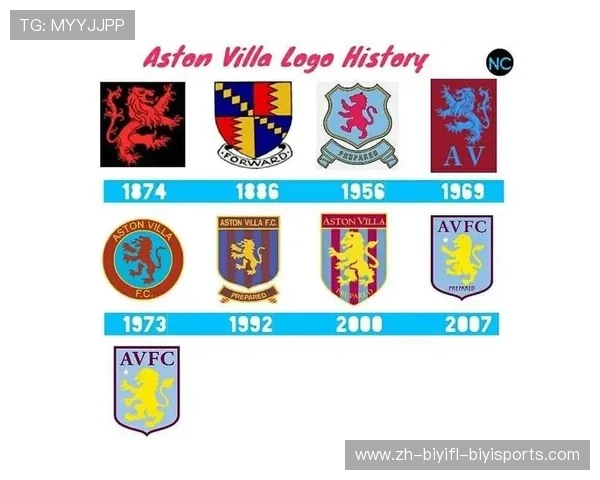 英超各球队缩写：列举英超球队的名称缩写及其解释。