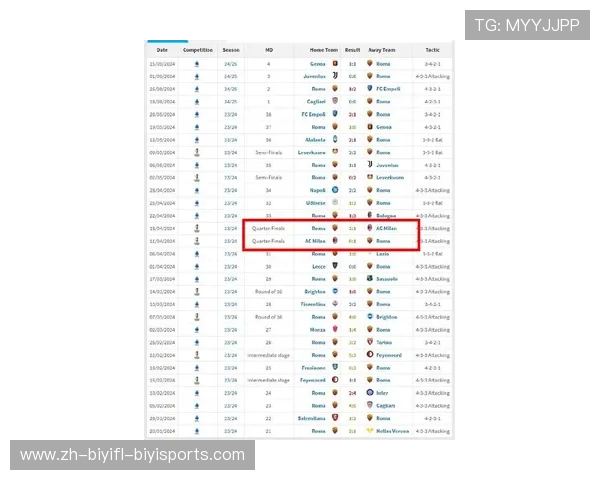 新赛季意甲前瞻及重点球队战力评估