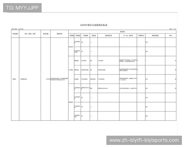 法甲联赛年度预算及财务分配详情